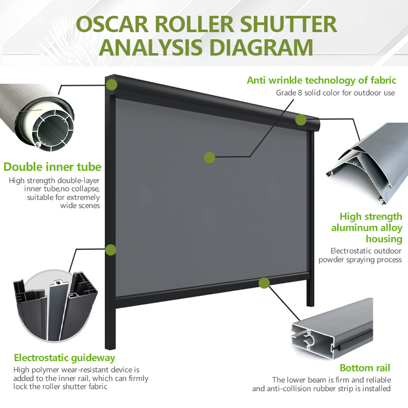 Persianas Motorizadas a Bateri - Outdoor Power Blinds avaliação e preço