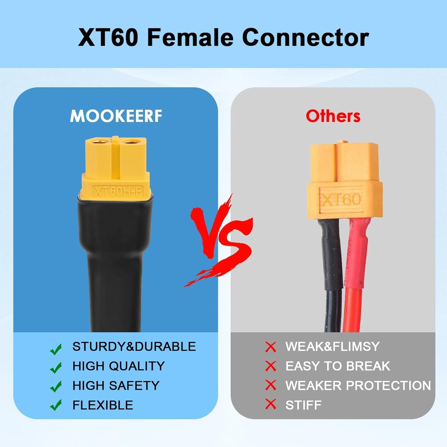 Cabo Conector Solar para XT60  - Outdoor Power Extension Cord avaliação e preço