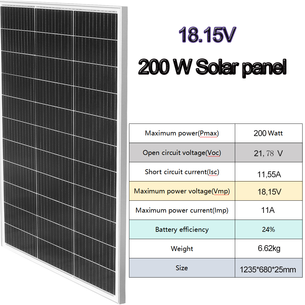 Painel Solar Rígido de 200W e  - Outdoor Power Block avaliação e preço