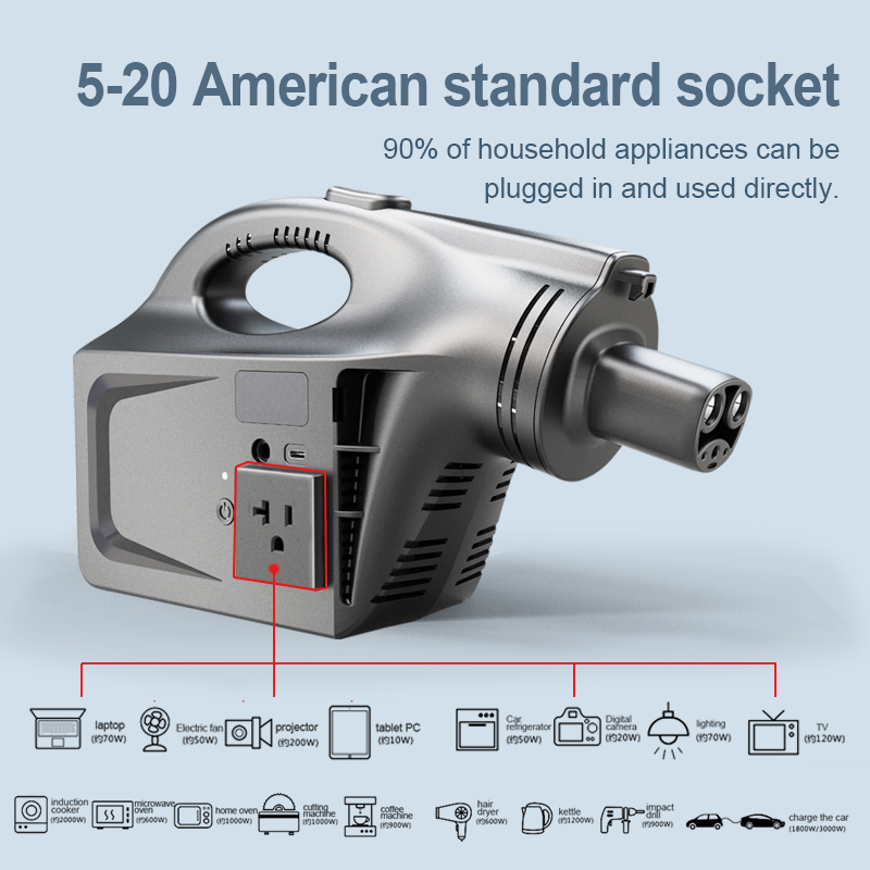 Descarregador Elétrico WUFEN p - Outdoor Power Outlet Waterproof avaliação e preço